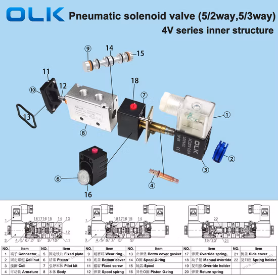 4V320-10-W Aluminum Solenoid Valve Standard 3 / 8 Air Solenoid Valve